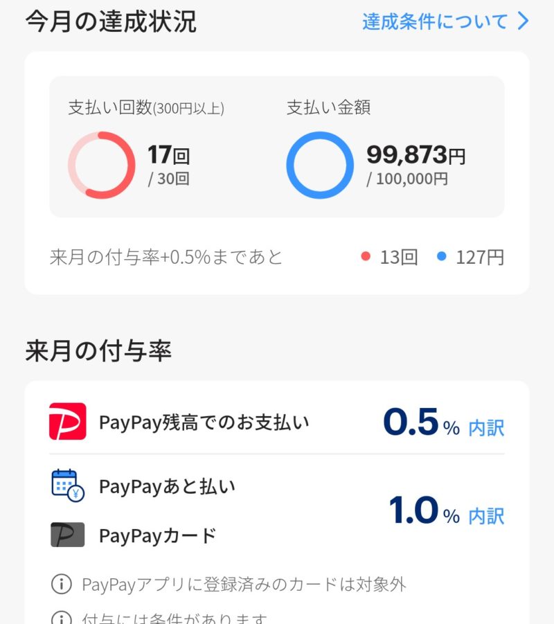 PayPay_ペイペイ_付与率アップ